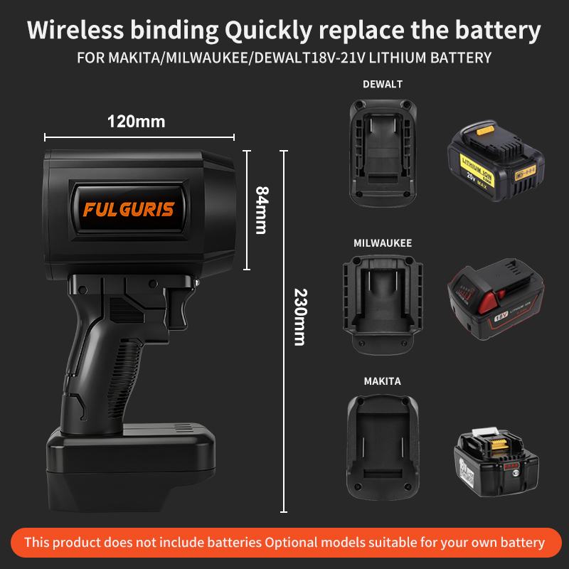 70mm Powerful Handheld Car Vio - Dryer Car Blower 评论和价格